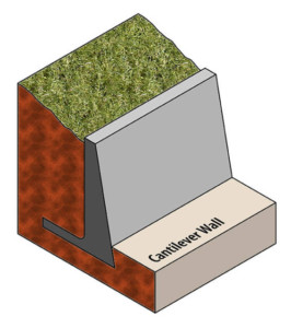 cantilever-retaining-wall-266×300 | Advanced Foundation Repair